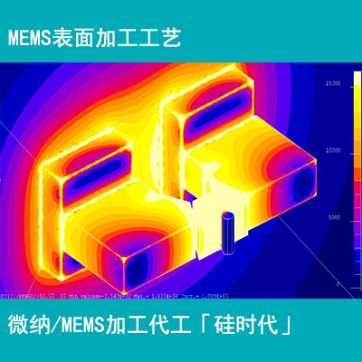 mems表面加工工藝的基本流程